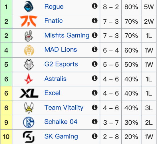 中美青少年篮球邀请赛在清华附中成功举办