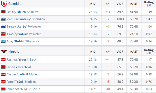 PUBG 38.1版本更新精彩内容解析