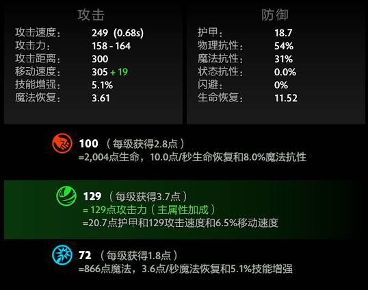 福州电竞文旅发展新战略引领行业潮流