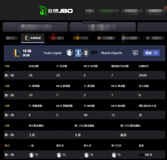 PUBG PNC赛事菲律宾队阵容更新分析